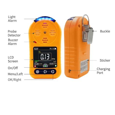 gas analyzers gaotek|GAOTek Gas Analyser .